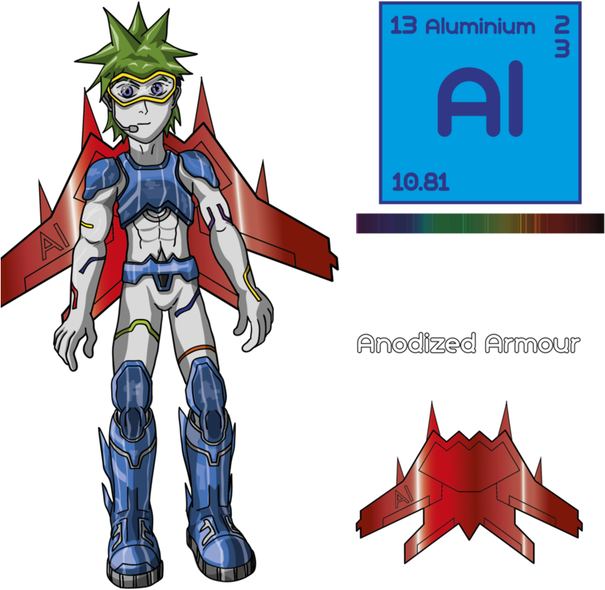 Elementals By Metaljacksonfire - Cartoon (894x894)