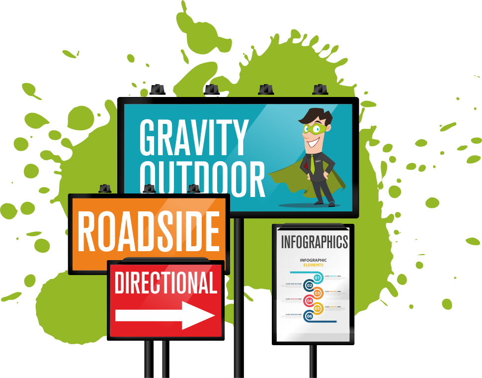 At Gravity Lab, We Create Large Custom Chromadek Signs, - Umr-design W-304 Stains Textil- / Wallstencil Size (970x760)