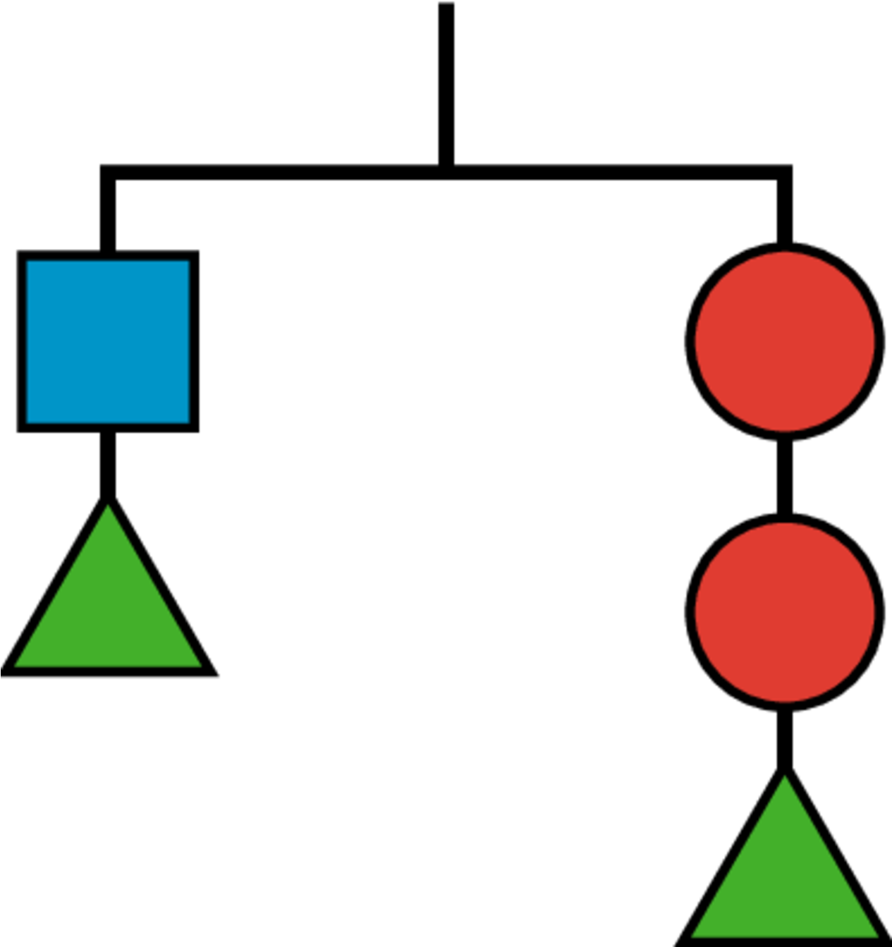 Lesson - Unit 4 Lesson 2 Keeping The Equation Balanced (1264x1350)