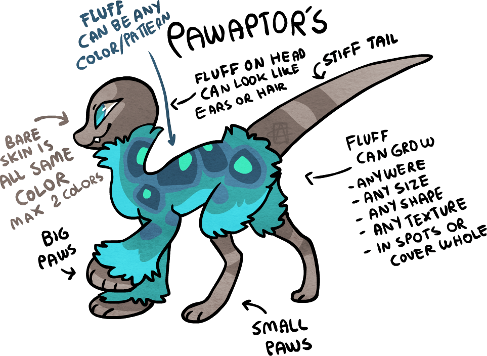 Rtry 55 8 Pawaptors Open Species By Griffsnuff - Open Species Oc Toy Demon (963x704)
