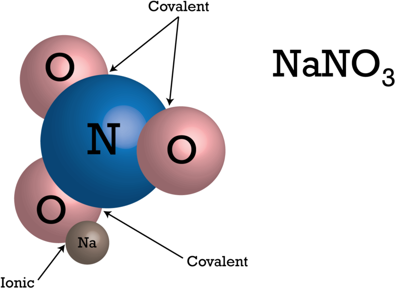 28 Collection Of Polyatomic Ion Drawing - Lewis Dot Structure For Nano3 (800x593)