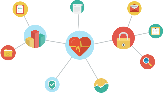 Healthcare Intranet Trial - Transparent Health Cost (676x385)