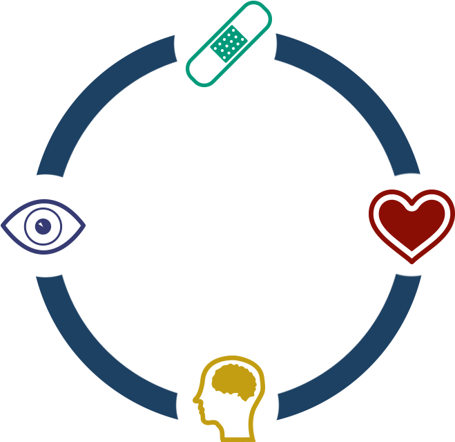 A Condition Management Team Is Made Up Of Healthcare - Say No To Drugs (659x639)