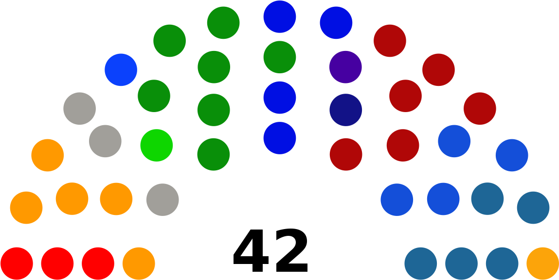 Sulfur Trioxide Lewis Structure (1200x617)