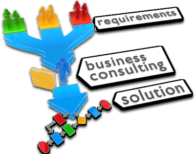 Corporate Journalism Planning - Ktml Communications (400x300)