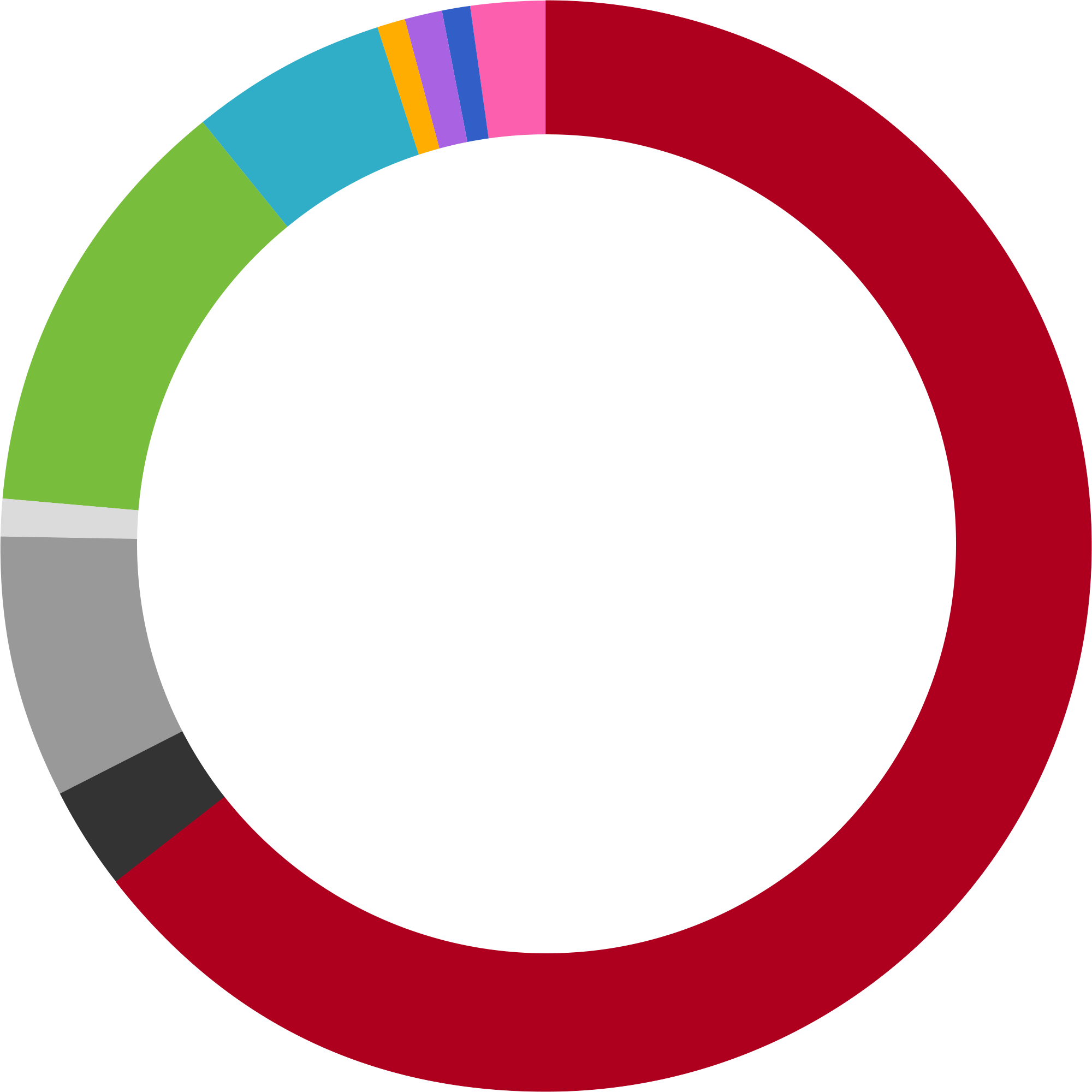 Radio Programmes - Circle (2000x2000)