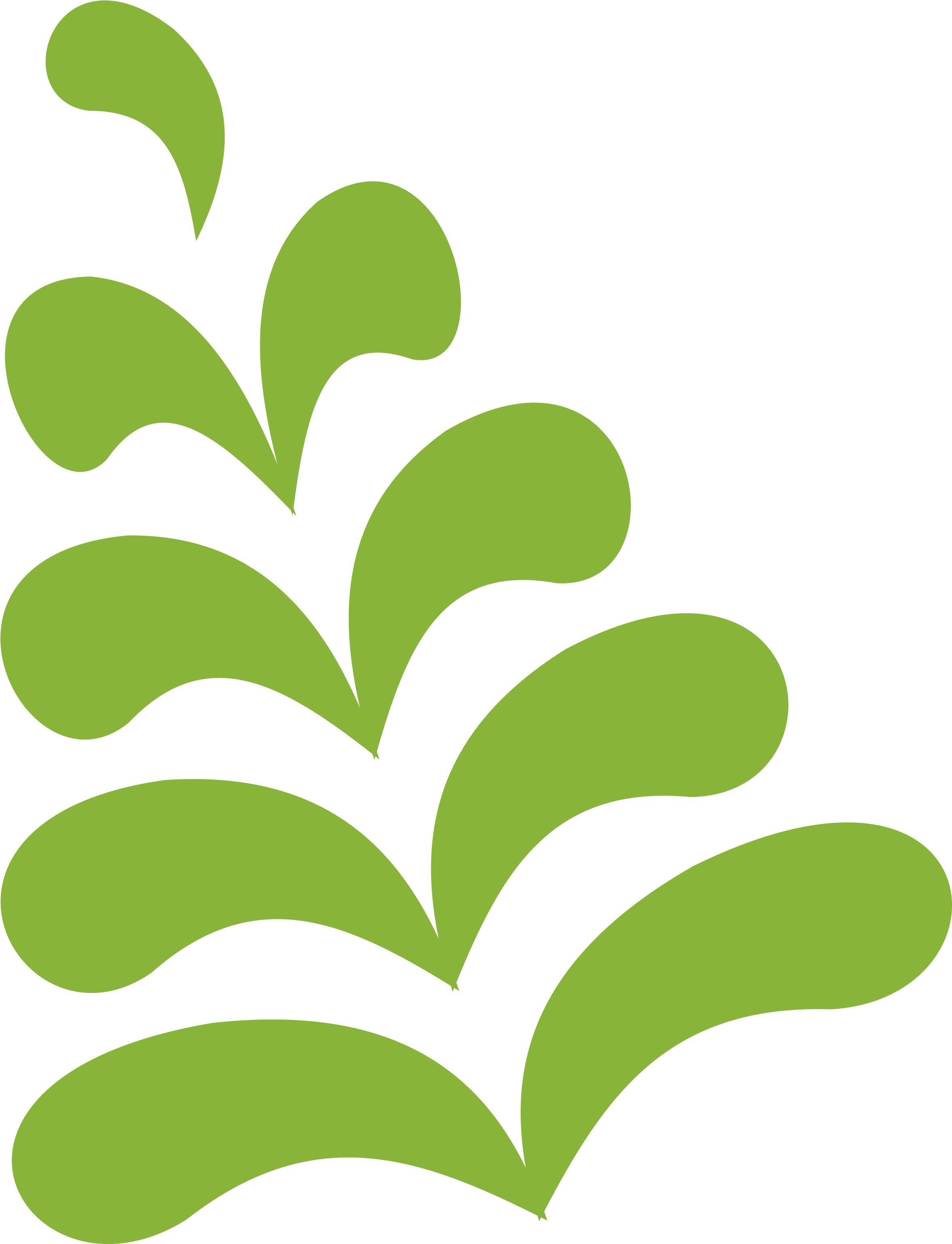 Which Beach Is Best For Your Honeymoon Style - Illustration (6138x4574)