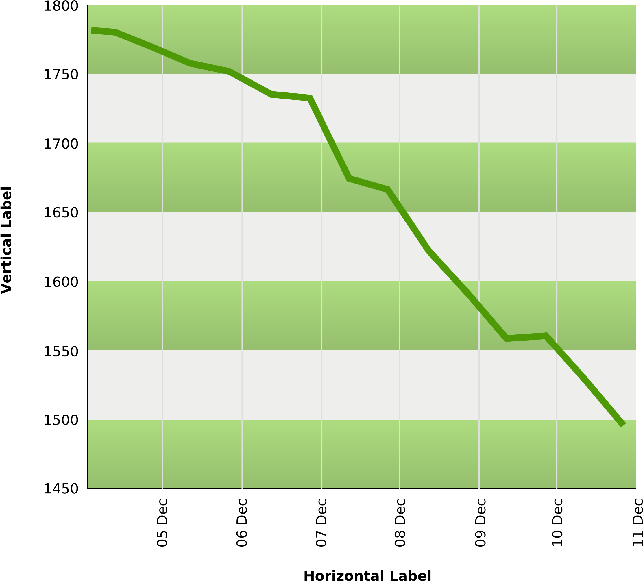 Big Image - Line Graph Template (2400x2187)