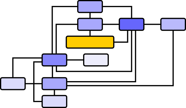 Diagrama De Flujo En Inksacape (1291x750)
