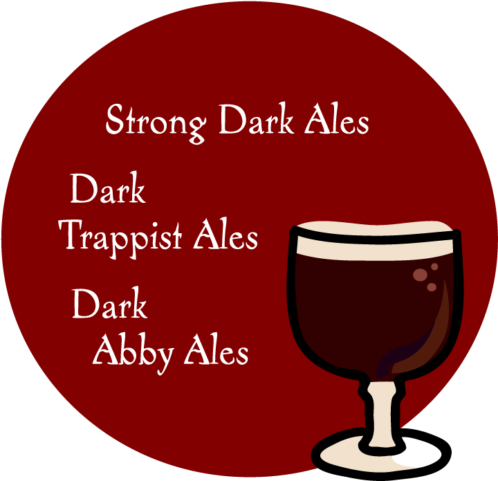 Dubbels & Strong Darks - Wine Glass (746x719)