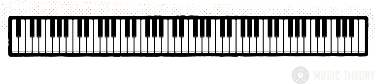 Pictures Of A Piano Keyboard - Key Piano (1230x278)