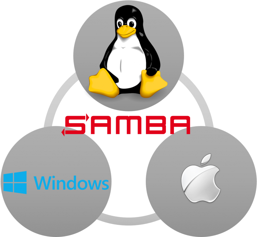 Sambalinuxwinapple - Adã©lie Penguin (1024x774)