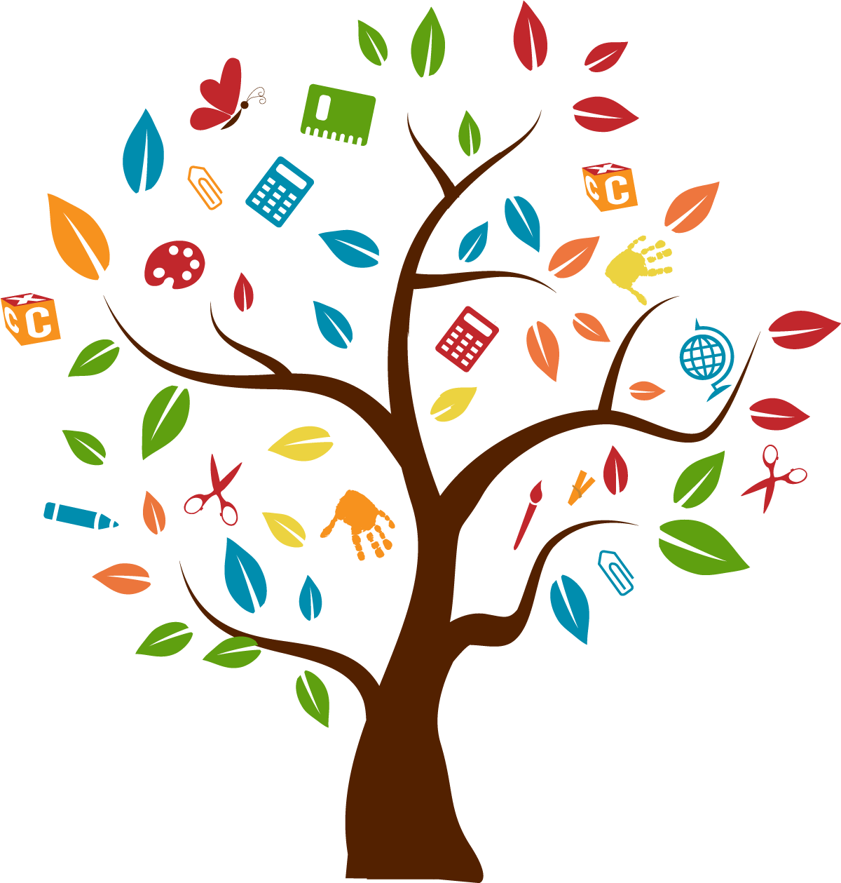 Life Skills Tree (1200x1259)