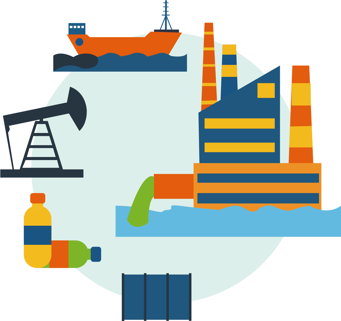 Air Pollution Euclidean Vector Water Pollution - Euclidean Vector (1183x1190)