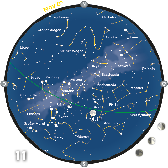 Die Karte Zeigt Den Sternenhimmel, Wie Er Jeweils Zur - Sternenhimmel Im November 2017 (640x640)