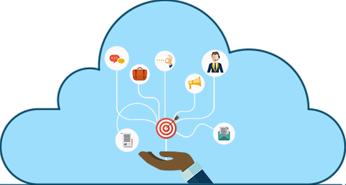 Hrms On Cloud Presentations - Customer Relationship Management (496x265)