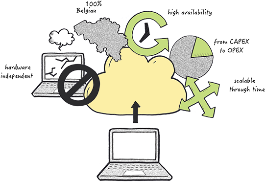 Nucleus - Cloud Hosting - Cloud Computing (550x377)