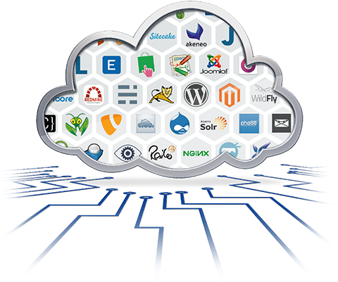 Easy To Manage And Highly Secure - Wordpress (480x418)