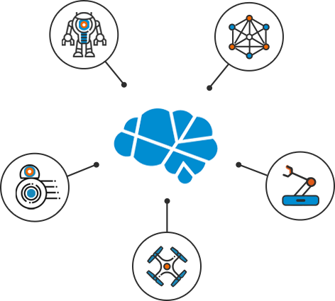 On December 2017 Ortelio Released Noos, Our Revolutionary - Cloud Computing (472x425)