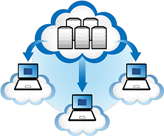 True Cloud Platform - Cloud Servers (400x300)