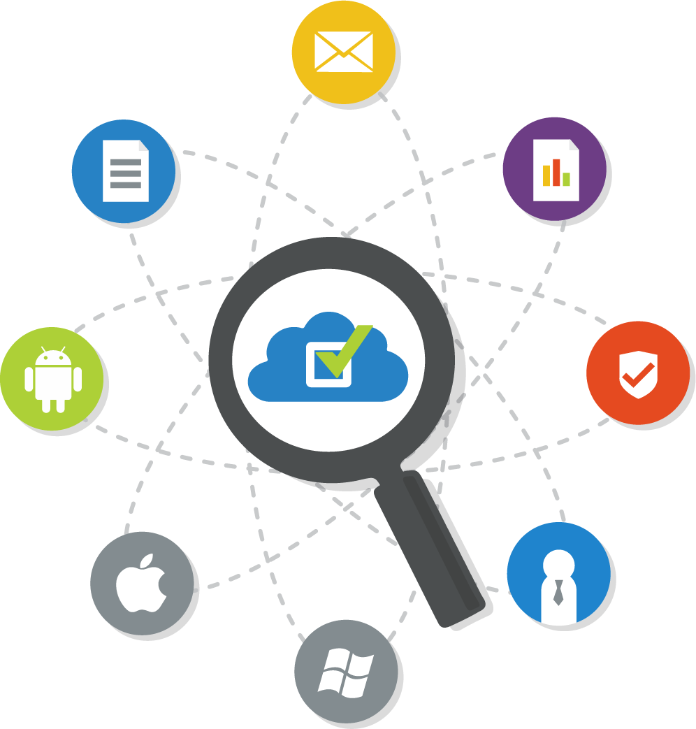 Free Cloud Assessment - Cloud Computing (996x1043)