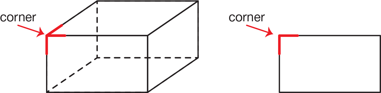2 Dimensional Shape Or The Edges Of A 3 Dimensional - Corner Of A Shape (1285x317)
