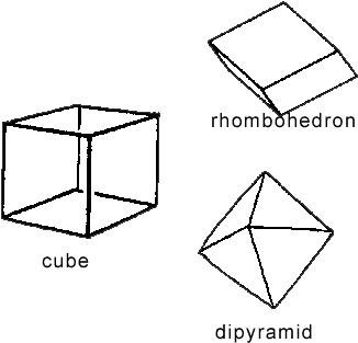 Comparing Mineral Shapes - 6 Sided 3d Shape (350x350)