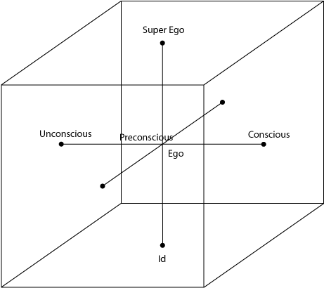 Unfolded 3-d Model - Diagram (489x442)