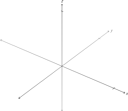 Vectors In 3-space, Of Course, Have Three Seperate - Cross (505x449)