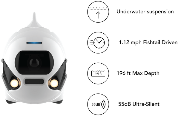 Sorry For Promoting This Heavily Here But I Simply - Robosea Biki (680x477)