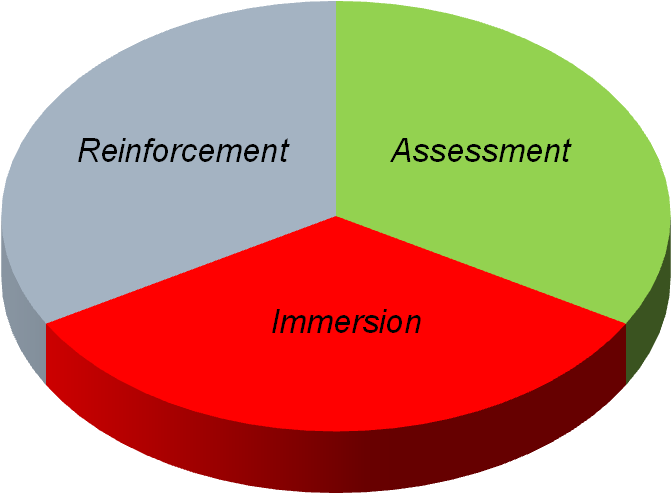 Call Center Customer Service Team Leader Program - Team Leader (1044x644)