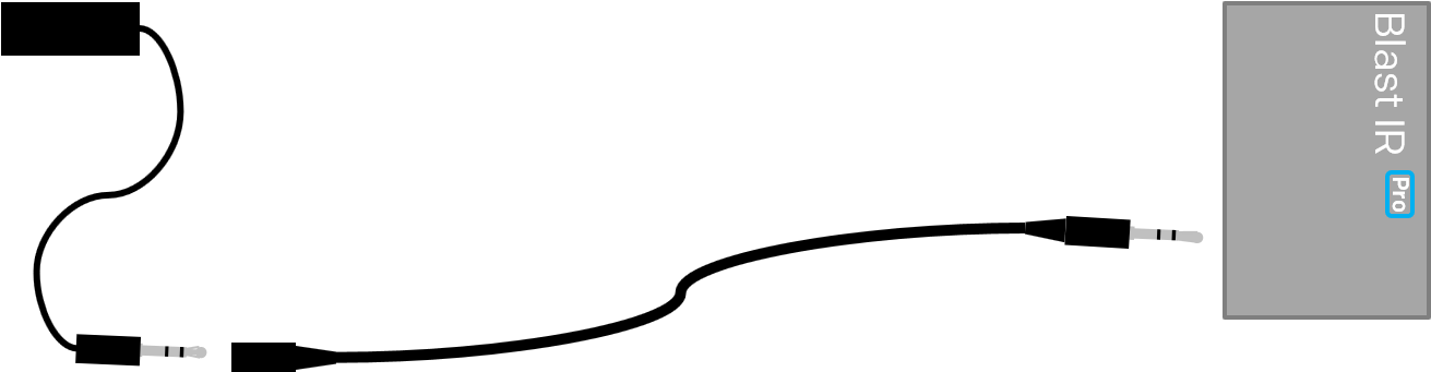 Blastir Pro With A - Wire (1310x354)