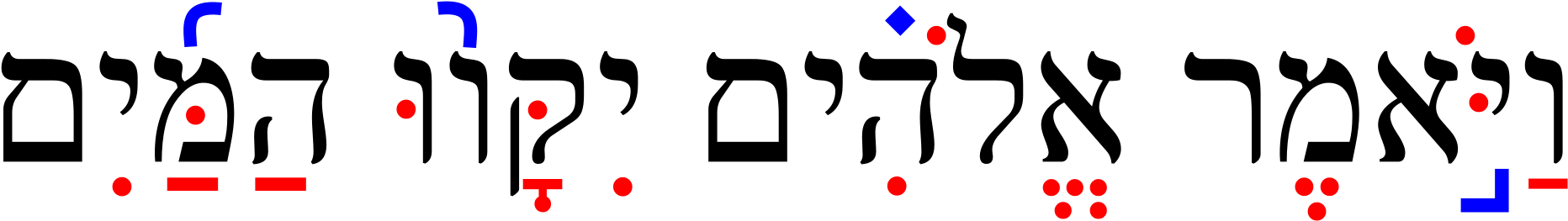 Example Of Biblical Hebrew Trope - God Said Let There Be Light (1920x300)