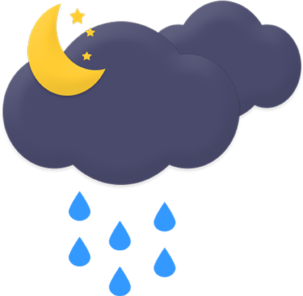 Albufeira Hourly Weather Forecast - Triangle (432x423)