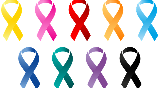 How To Take Care Of Cancer Patients - Symbol Of Cancer Day (570x300)