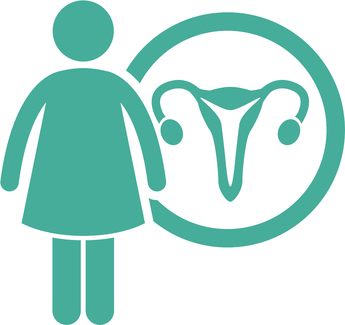 Cervical Cancer Prevention Program - Cervical Cancer Clip Art (1200x1200)