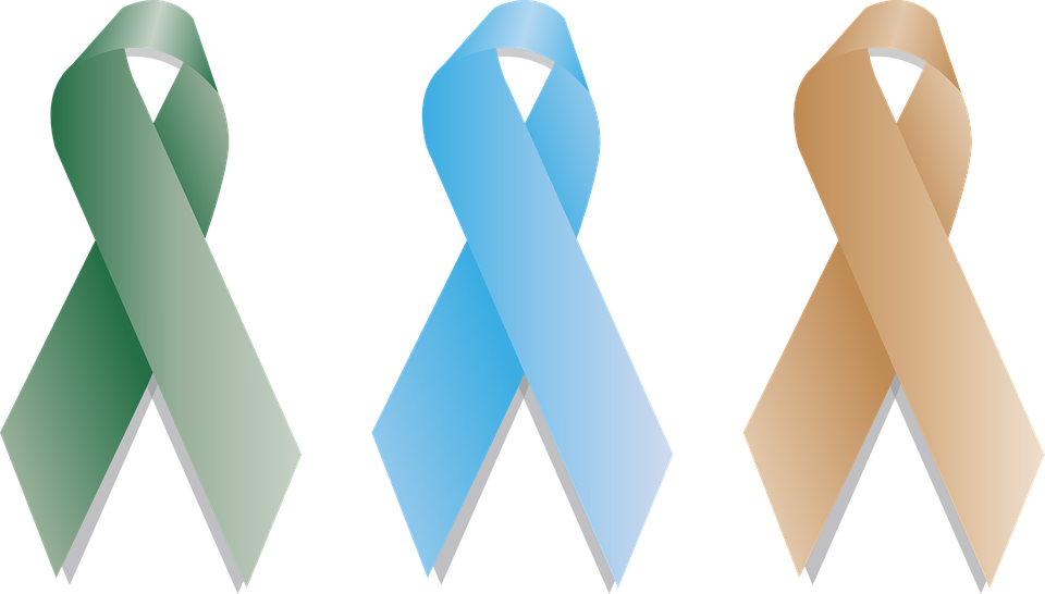 Cancer, Ribbon, Syndrome, Prevention, Support, Liver - Prostate Cancer (960x546)