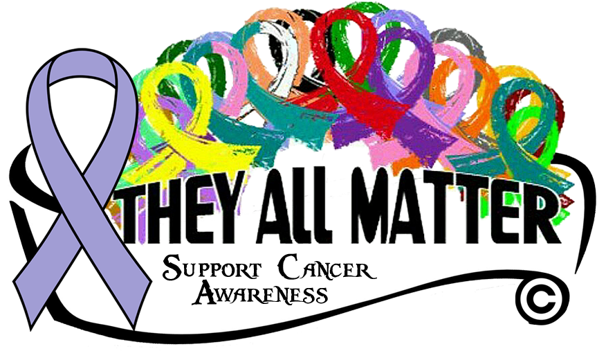 All Cancer Awareness Quotes (864x517)