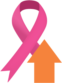 80% Of Members Receiving Mammograms - 80% Of Members Receiving Mammograms (360x360)