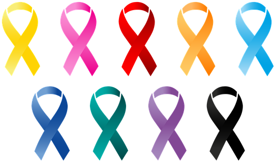 Ribbon Female Oncology Cancer Treatment Ca - Symbol Of Cancer Day (614x366)