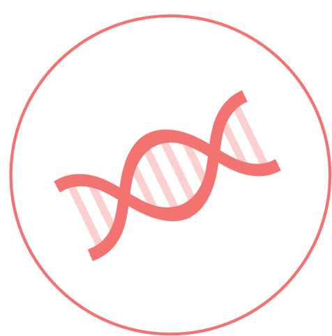 Having Family Members With Colorectal Cancer - Global Warming Venn Diagram (480x490)