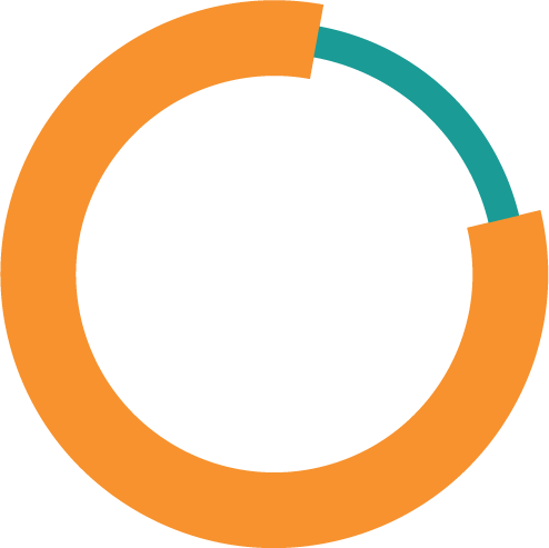 It Is The Leading Cause Of Cancer Death In Men In 87 - Portrait Of A Man (494x493)