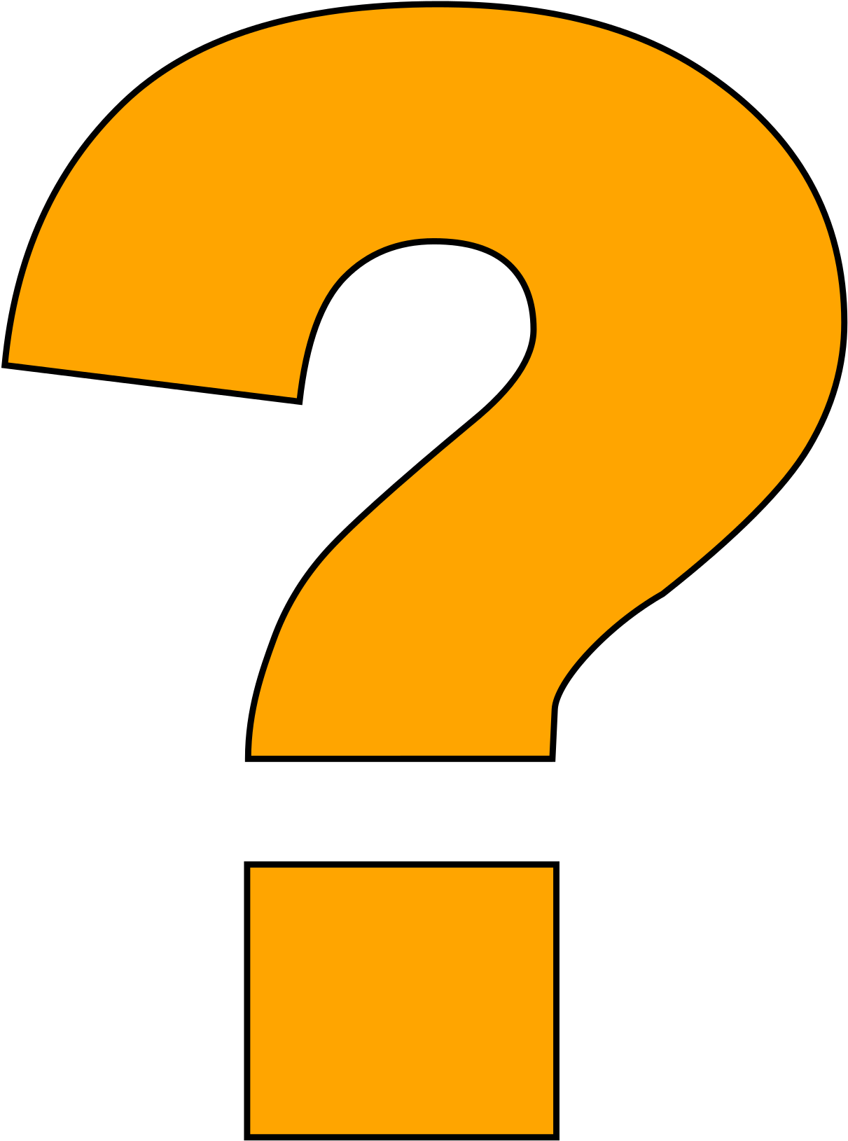 Orange Question Mark - Call Of Duty Question Mark (2000x2000)