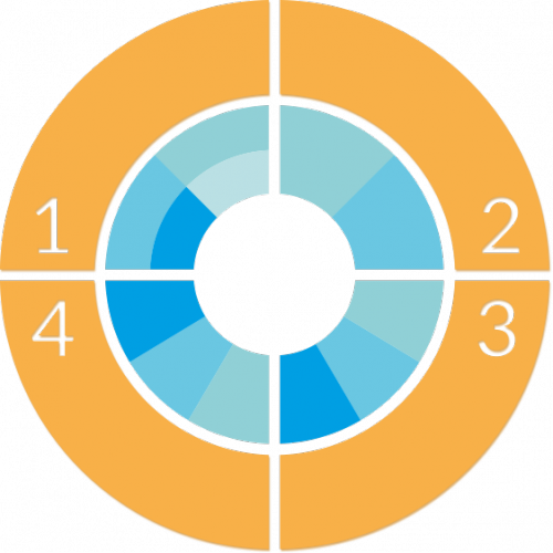 Roadmap Main E1445292160202 - Portable Network Graphics (500x500)