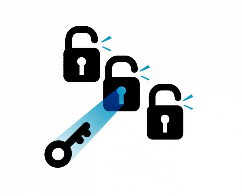 An Integrated Password Manager For Your Fabtotum Products - Fabid (845x684)