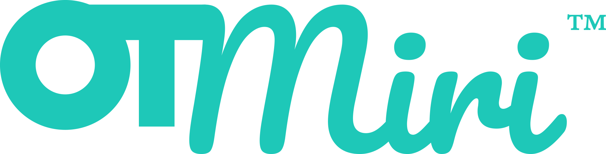 Ot Miri Ot Miri - Time Management (2029x518)