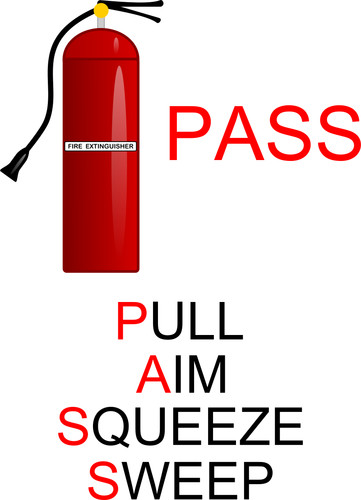 Fire Extinguisher Clip Art 398 Fire Extinguisher Clipart - Fire Extinguisher Training Clipart (361x500)