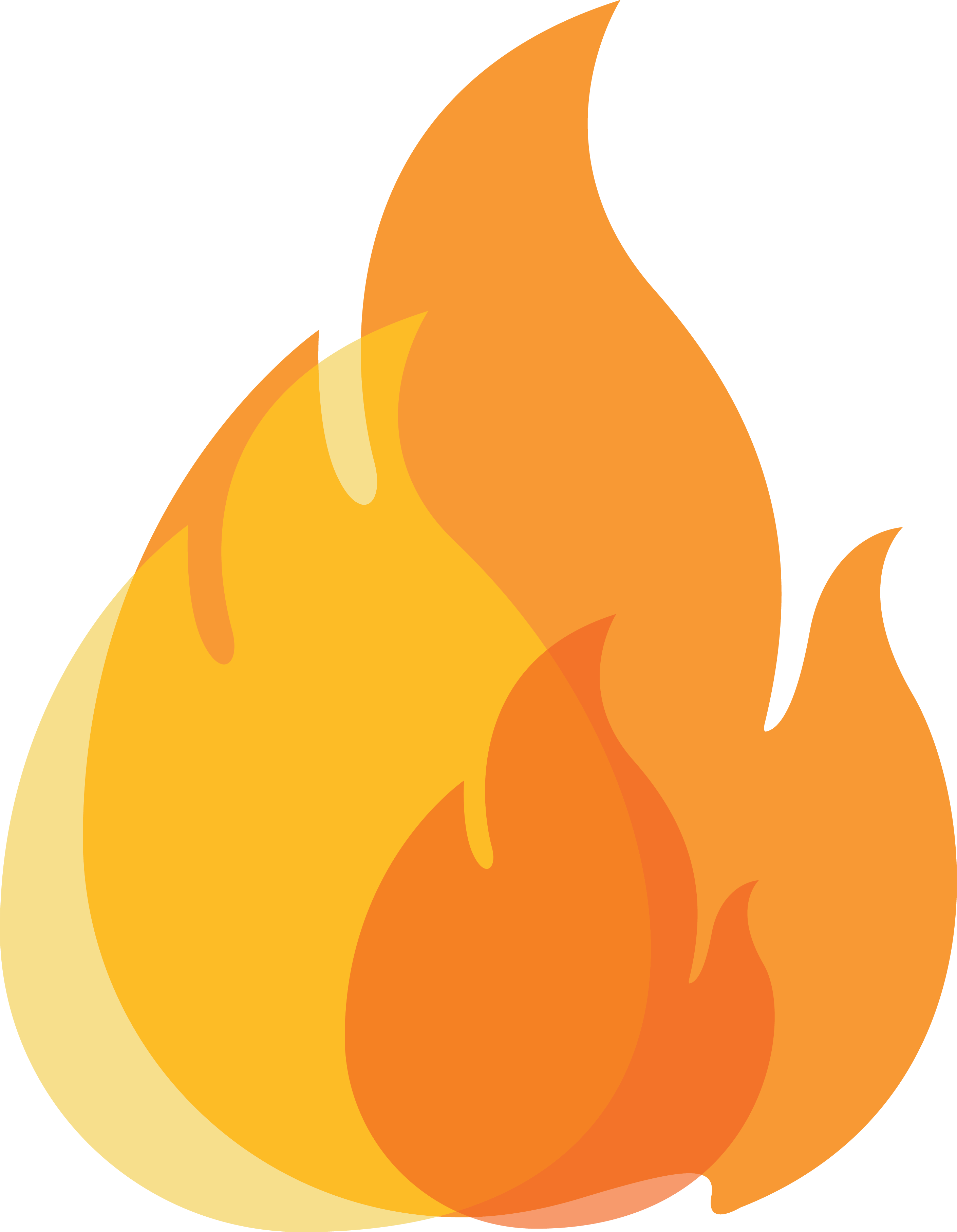 Why Fire Performance Is Important - Building A Fire Clip Art (2820x3630)