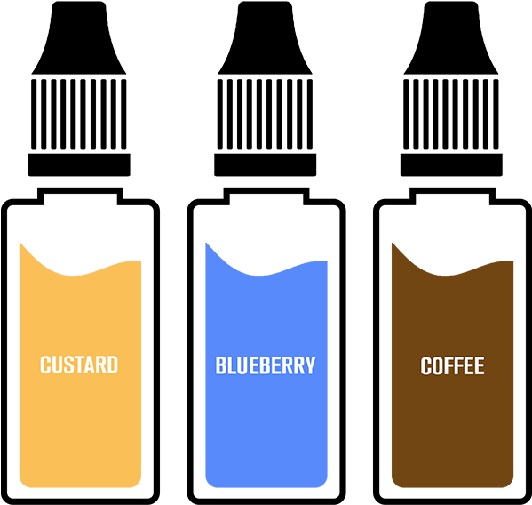 Custard, Creamy And Dessert Flavours Generally Take - Millilitre (600x600)