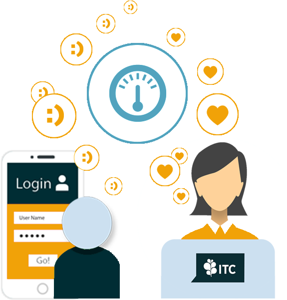 Boost Productivity While Enhancing Customer Experience - Efficiency (600x623)